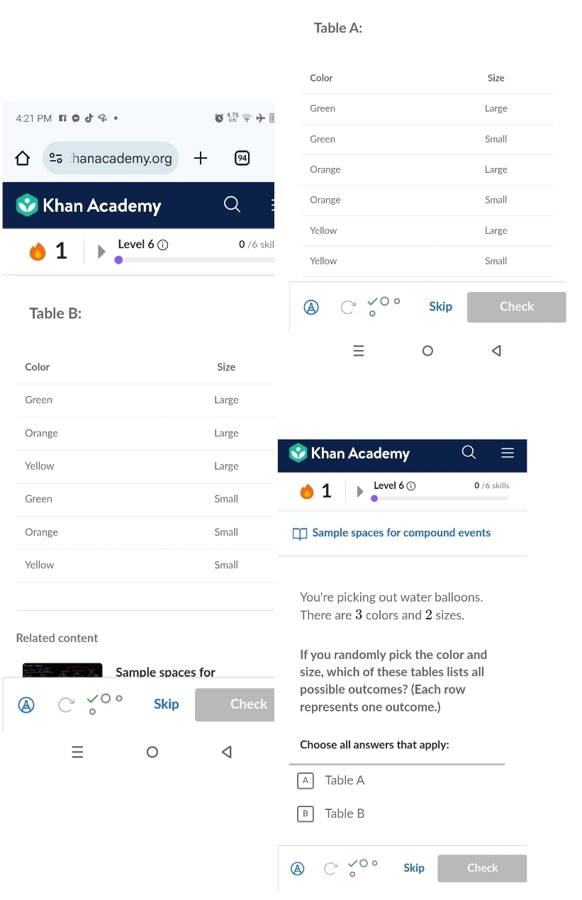 Table A:
4:21 PM Π 。 
% hanacademy.org 
Khan Academy 
1 Level 6 ① 0 /6 skil
Skip
Table B: Check
:
Khan Academy
1 Level 6① 0 /6 skills
Sample spaces for compound events
You're picking out water balloons.
There are 3 colors and 2 sizes.
Related content
If you randomly pick the color and
Sample spaces for size, which of these tables lists all
possible outcomes? (Each row
Skip Check represents one outcome.)
Choose all answers that apply:
A Table A
B Table B
) Skip Check