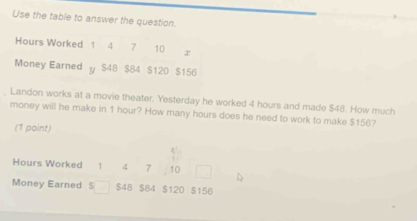 Use the table to answer the question. 
Landon works at a movie theater. Yesterday he worked 4 hours and made $48. How much 
money will he make in 1 hour? How many hours does he need to work to make $156? 
(1 point)
Hours Worked 1 4 7 10 
Money Earned $48 $84 $120 $156