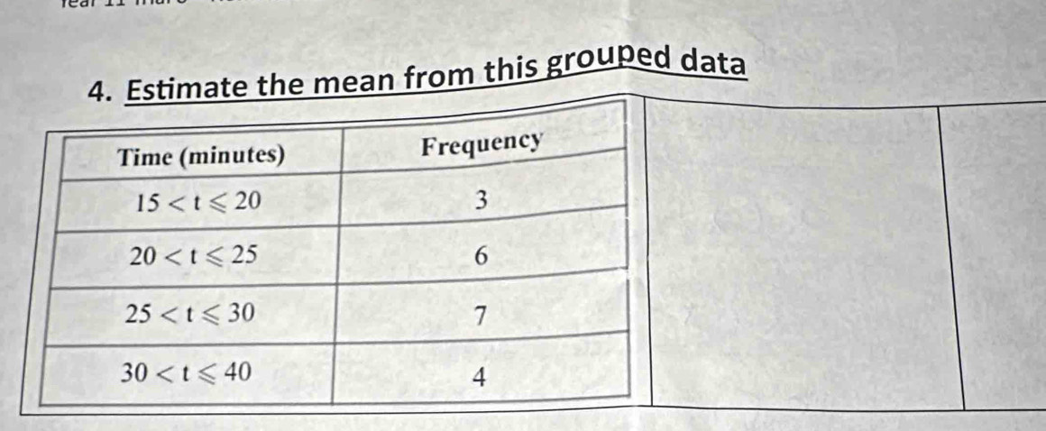 Estimate the mean from this grouped data