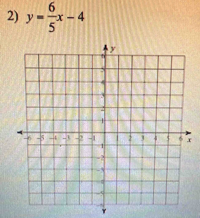 y= 6/5 x-4