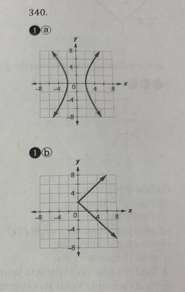 ①② 
①⑥ 
y
8
4
x
-8 -4 0 4 8
-4
-8