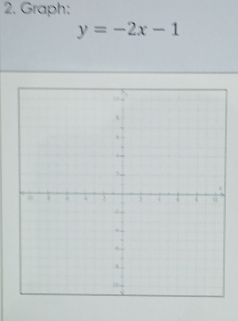 Graph:
y=-2x-1