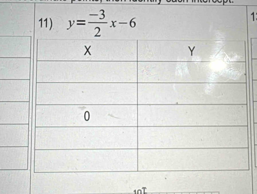 y= (-3)/2 x-6
1 
10T