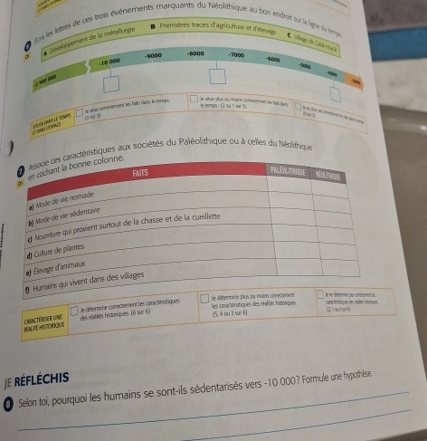 fors les lertres de ces trois événements marquants du Néolithique au bon endroit sur le ligne du rempe C Vilage 
ent de la métaflungie 
Premmères traces d'agriculture et d'élevage 
ristiques aux sociétésu Néolithique 
les caractéristiques des réalités historques n onitq e deté v 
(5. 4 ou 3 sur 6) (2, 1ou/0rer 6) 
isalité mistorique CabactérisEr Une des réalités histariques (6 sur 6) le déterine conectement les caractéristiques 
Je Réfléchis 
_ 
_Selon toi, pourquoi les humains se sont-ils sédentarisés vers - 10 000? Formule une hypothèse.