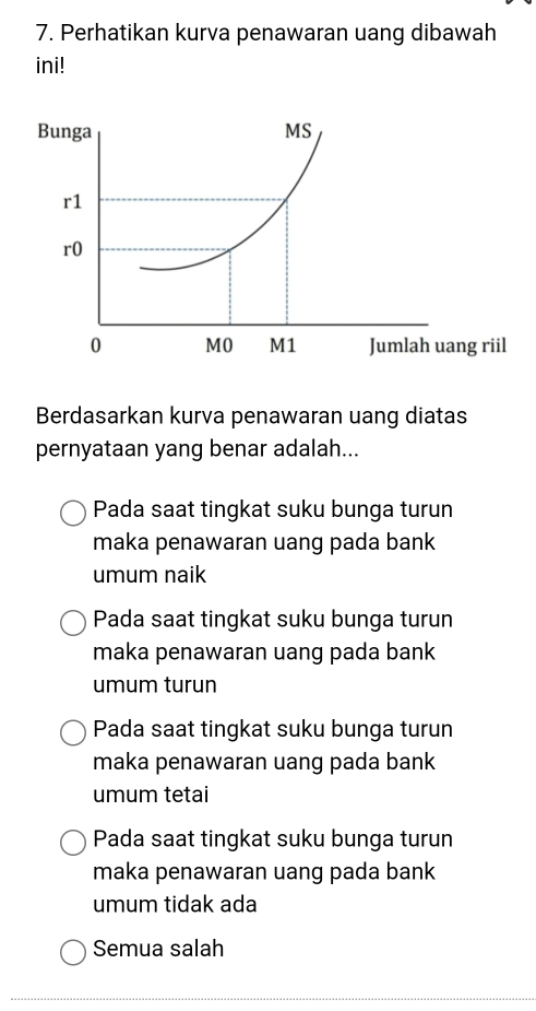 Perhatikan kurva penawaran uang dibawah
ini!
Berdasarkan kurva penawaran uang diatas
pernyataan yang benar adalah...
Pada saat tingkat suku bunga turun
maka penawaran uang pada bank
umum naik
Pada saat tingkat suku bunga turun
maka penawaran uang pada bank
umum turun
Pada saat tingkat suku bunga turun
maka penawaran uang pada bank
umum tetai
Pada saat tingkat suku bunga turun
maka penawaran uang pada bank
umum tidak ada
Semua salah