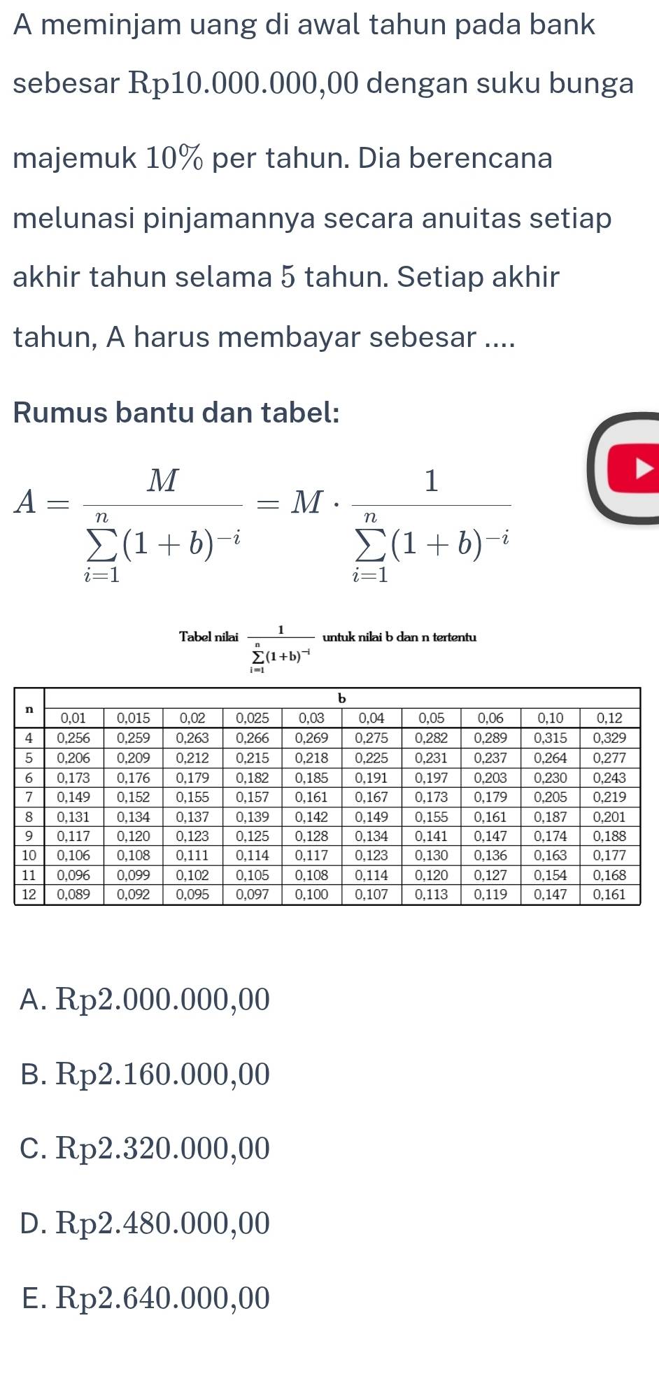 A meminjam uang di awal tahun pada bank
sebesar Rp10.000.000,00 dengan suku bunga
majemuk 10% per tahun. Dia berencana
melunasi pinjamannya secara anuitas setiap
akhir tahun selama 5 tahun. Setiap akhir
tahun, A harus membayar sebesar ....
Rumus bantu dan tabel:
A=frac M(sumlimits _i=1)^n(1+b)^-i=M· frac 1(sumlimits _i=1)^n(1+b)^-i
Tabel nilai frac 1(sumlimits _i=1)^n(1+b)^-i untuk nilai b dan n tertentu
A. Rp2.000.000,00
B. Rp2.160.000,00
c. Rp2.320.000,00
D. Rp2.480.000,00
E. Rp2.640.000,00