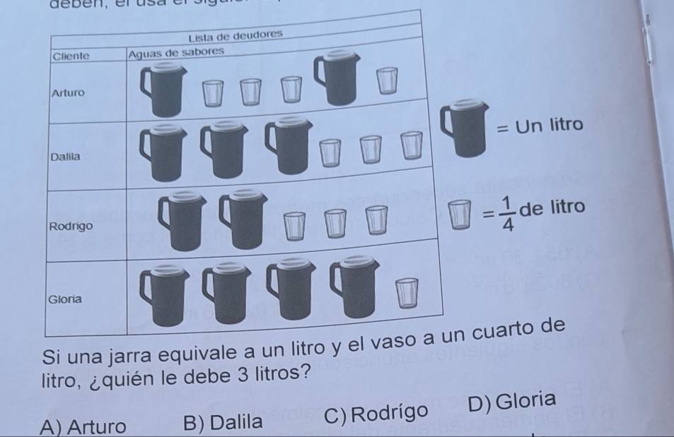 = Un litro
= 1/4  de litro
cuarto de
litro, ¿quién le debe 3 litros?
A) Arturo B) Dalila C) Rodrígo D) Gloria