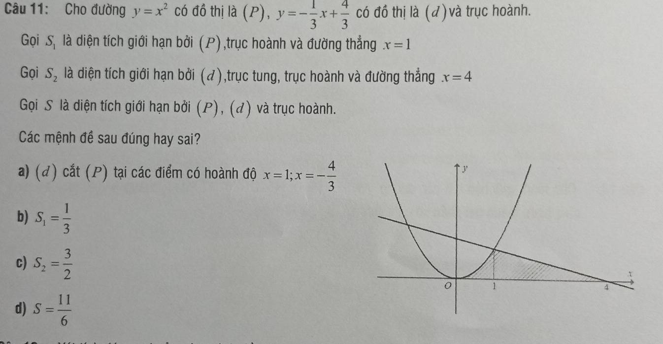 Cho đường y=x^2 có đồ thị là (P), y=- 1/3 x+ 4/3  có đồ thị là (đ) và trục hoành.
Gọi S_1 là diện tích giới hạn bởi (P),trục hoành và đường thẳng x=1
Gọi S_2 là diện tích giới hạn bởi (),trục tung, trục hoành và đường thẳng x=4
Gọi S là diện tích giới hạn bởi (P), (đ) và trục hoành.
Các mệnh đề sau đúng hay sai?
a) (d) cắt (P) tại các điểm có hoành độ x=1; x=- 4/3 
b) S_1= 1/3 
c) S_2= 3/2 
d) S= 11/6 