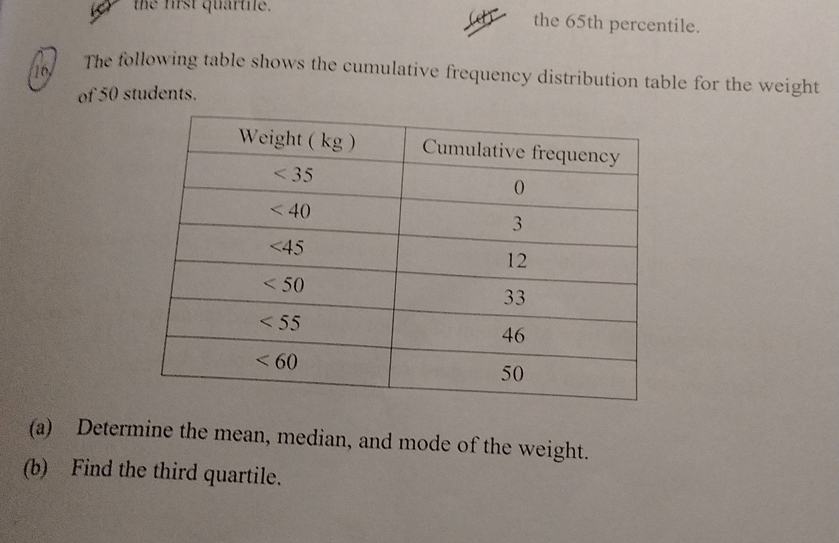 the first quartile. the 65th percentile.
16
The following table shows the cumulative frequency distribution table for the weight
of 50 students.
(a) Determine the mean, median, and mode of the weight.
(b) Find the third quartile.