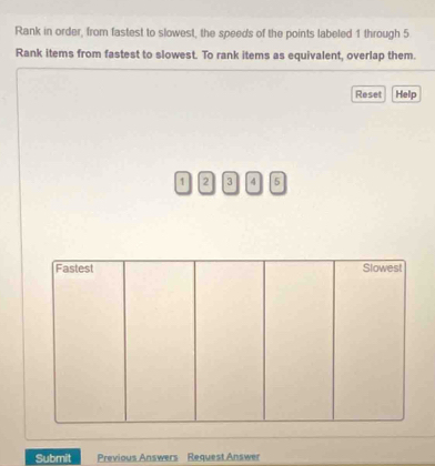 Rank in order, from fastest to slowest, the speeds of the points labeled 1 through 5
Rank items from fastest to slowest. To rank items as equivalent, overlap them. 
Reset Hellp
1 2 3 4 5
Submit Previous Answers Request Answer