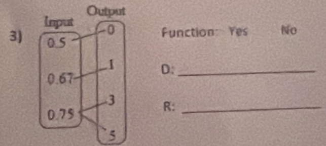 Function Yes No
3)
D :_
R:_