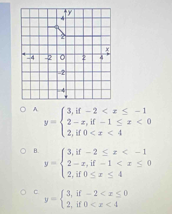 A. y=beginarrayl 3,if-2 <0 2,if0
B. y=beginarrayl 3,if-2≤ x
C. y=beginarrayl 3,if-2