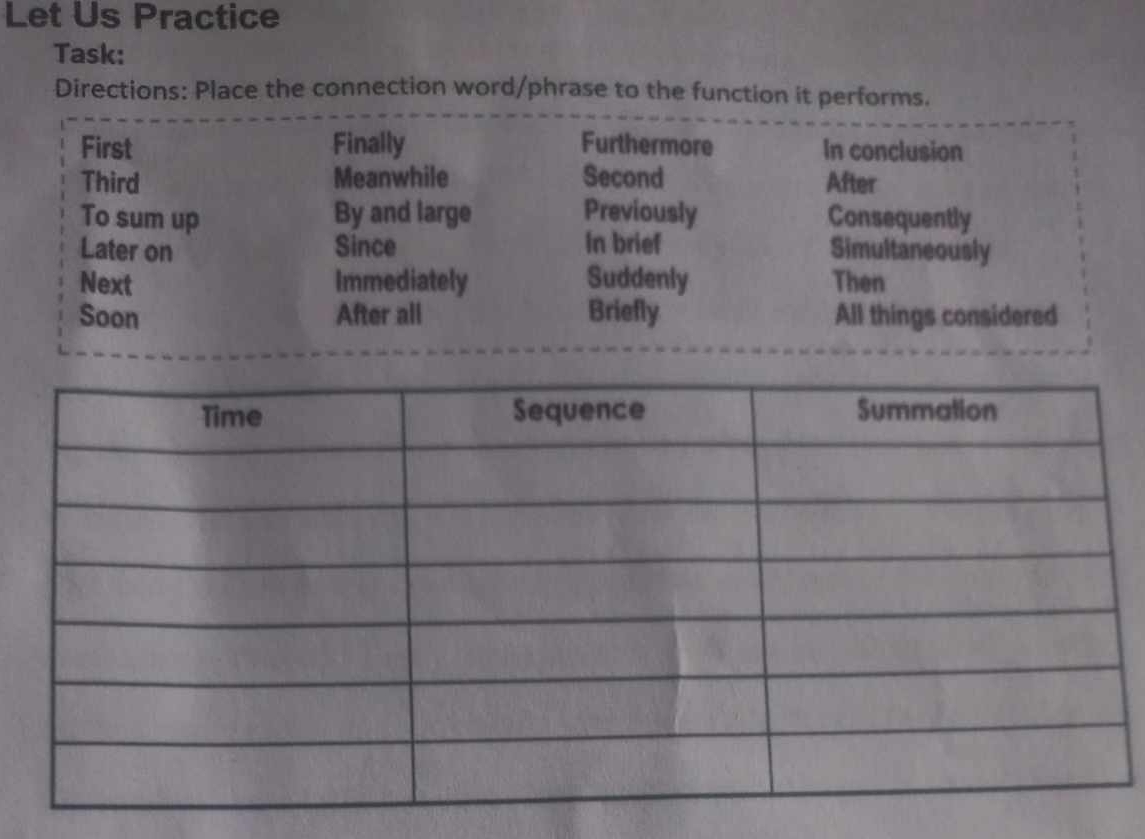 Let Us Practice 
Task: 
Directions: Place the connection word/phrase to the function it performs.