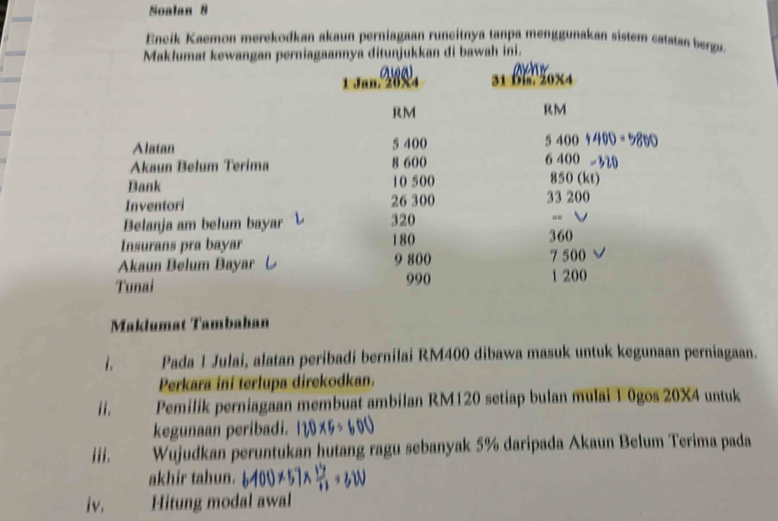 Soalan 8
Eneik Kaemon merekodkan akaun perniagaan runcitnya tanpa menggunakan sistem catatan berga.
kan di bawah ini.
Maklumat Tambahan
1. Pada 1 Julai, alatan peribadi bernilai RM400 dibawa masuk untuk kegunaan perniagaan.
Perkara ini terlupa direkodkan.
ii. Pemilik perniagaan membuat ambilan RM120 setiap bulan mulai 1 0gos 20X4 untuk
kegunaan peribadi.   
iii.  Wūjudkan peruntukan hutang ragu sebanyak 5% daripada Akaun Belum Terima pada
akhir tahun. 6400* 57*  15/+3 =3W
iv. Hitung modal awal