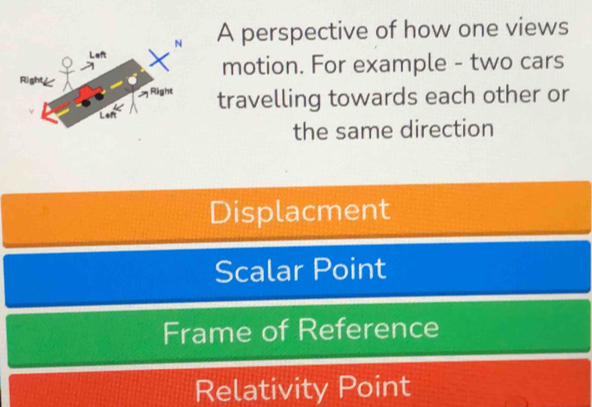 A perspective of how one views
motion. For example - two cars
travelling towards each other or
the same direction
Displacment
Scalar Point
Frame of Reference
Relativity Point