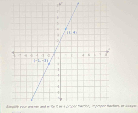 ion, or integer.