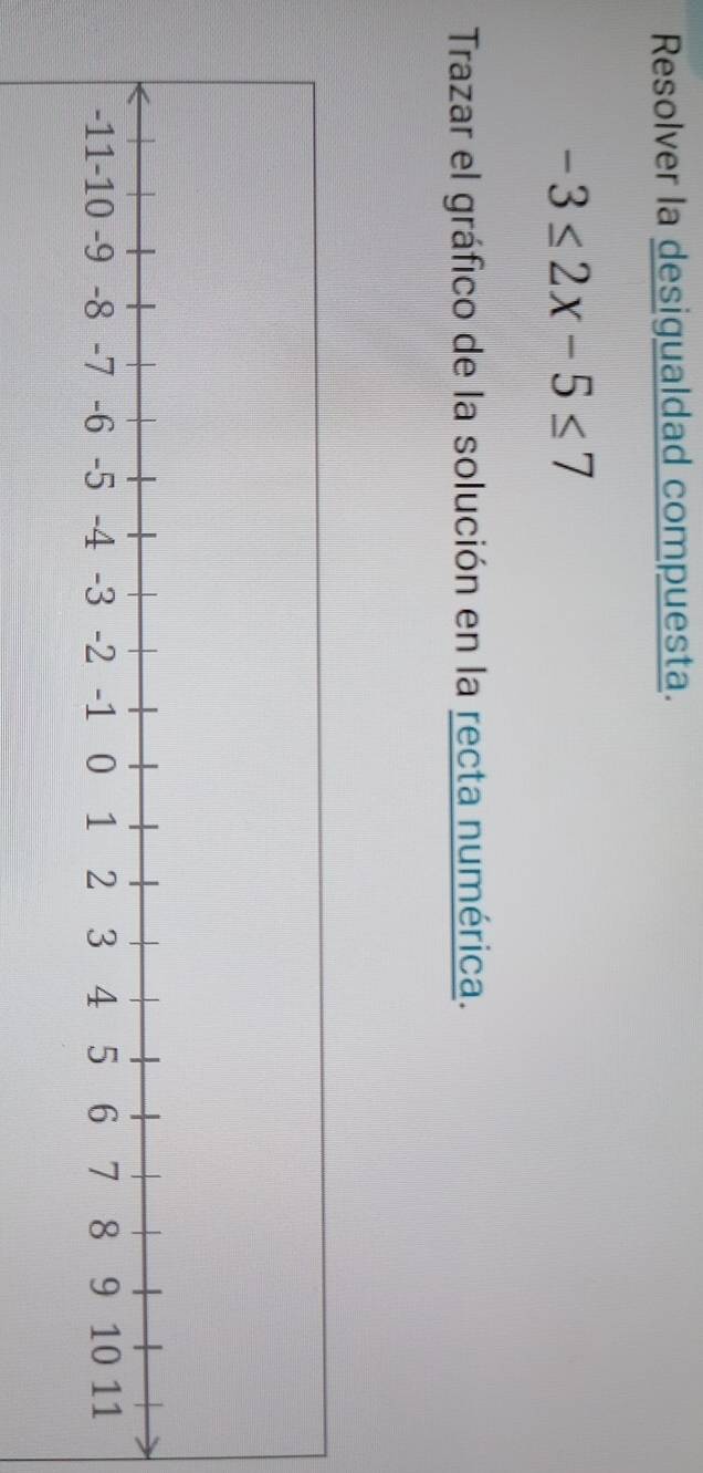 Resolver la desigualdad compuesta.
-3≤ 2x-5≤ 7
Trazar el gráfico de la solución en la recta numérica.