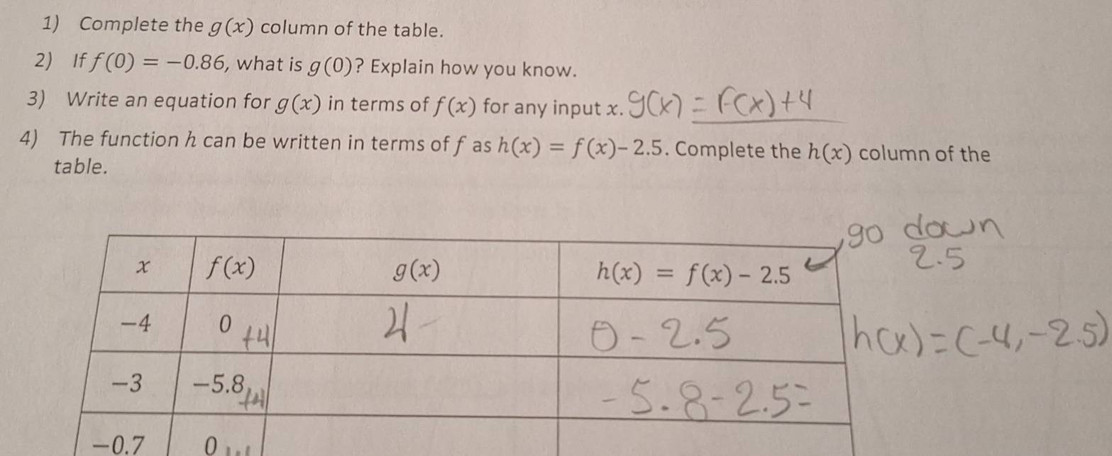 Complete the g(x) column of the table.
2) If f(0)=-0.86 , what is g(0) ? Explain how you know.
_
3) Write an equation for g(x) in terms of f(x) for any input x.
4) The function h can be written in terms of fas h(x)=f(x)-2.5. Complete the h(x) column of the
table.
0