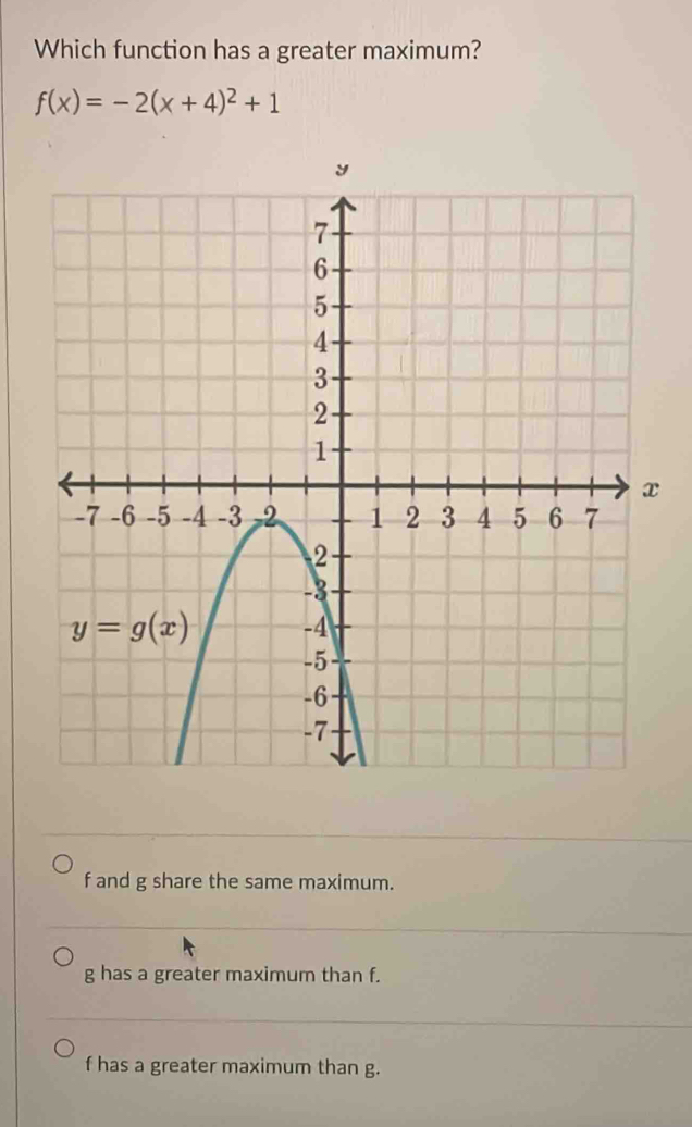 Which function has a greater maximum?
f(x)=-2(x+4)^2+1
f and g share the same maximum.
g has a greater maximum than f.
f has a greater maximum than g.