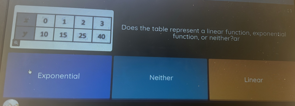 Solved: Does the table represent a linear function, exponential ...