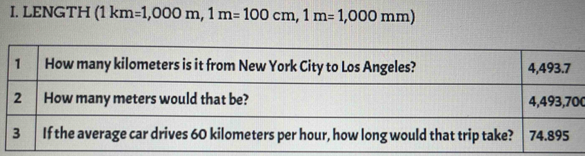 LENGTH (1km=1,000m, 1m=100cm, 1m=1,000mm)
0