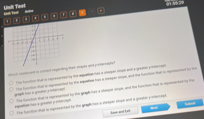 Unit Test
01:55:29
Unit Test Active 10 ,
1 2 3 4 6 7 B
Which statement is correct regarding their slopes and y-intercepts?
The function that is represented by the equation has a steeper slope and a greater y-intercept.
The function that is represented by the equation has a steeper slope, and the function that is represented by the
The function that is represented by the graph has a steeper slope, and the function that is represented by the
graph has a greater y-intercept.
equation has a greater y-intercept.
The function that is represented by the graph has a steeper slope and a greater y-intercept.
Next
Save and Exit Submit