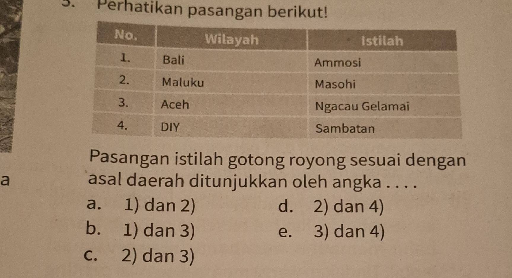 Perhatikan pasangan berikut!
Pasangan istilah gotong royong sesuai dengan
a asal daerah ditunjukkan oleh angka . . . .
a. 1) dan 2) d. 2) dan 4)
b. 1) dan 3) e. 3) dan 4)
c. 2) dan 3)