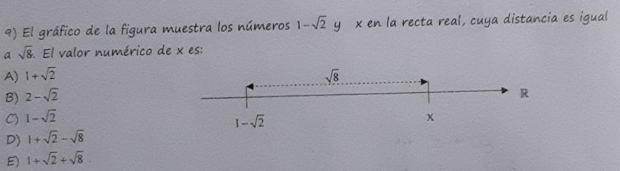 El gráfico de la figura muestra los números 1-sqrt(2) y x en la recta real, cuya distancia es igual
a sqrt(8).. El valor numérico de x es:
A) 1+sqrt(2)
B) 2-sqrt(2)
C) 1-sqrt(2)
D) 1+sqrt(2)-sqrt(8)
E) 1+sqrt(2)+sqrt(8).