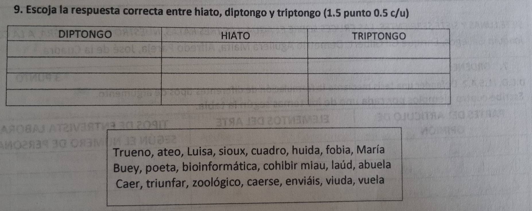 Escoja la respuesta correcta entre hiato, diptongo y triptongo (1.5 punto 0.5 c/u)
Trueno, ateo, Luisa, sioux, cuadro, huida, fobia, María
Buey, poeta, bioinformática, cohibir miau, laúd, abuela
Caer, triunfar, zoológico, caerse, enviáis, viuda, vuela