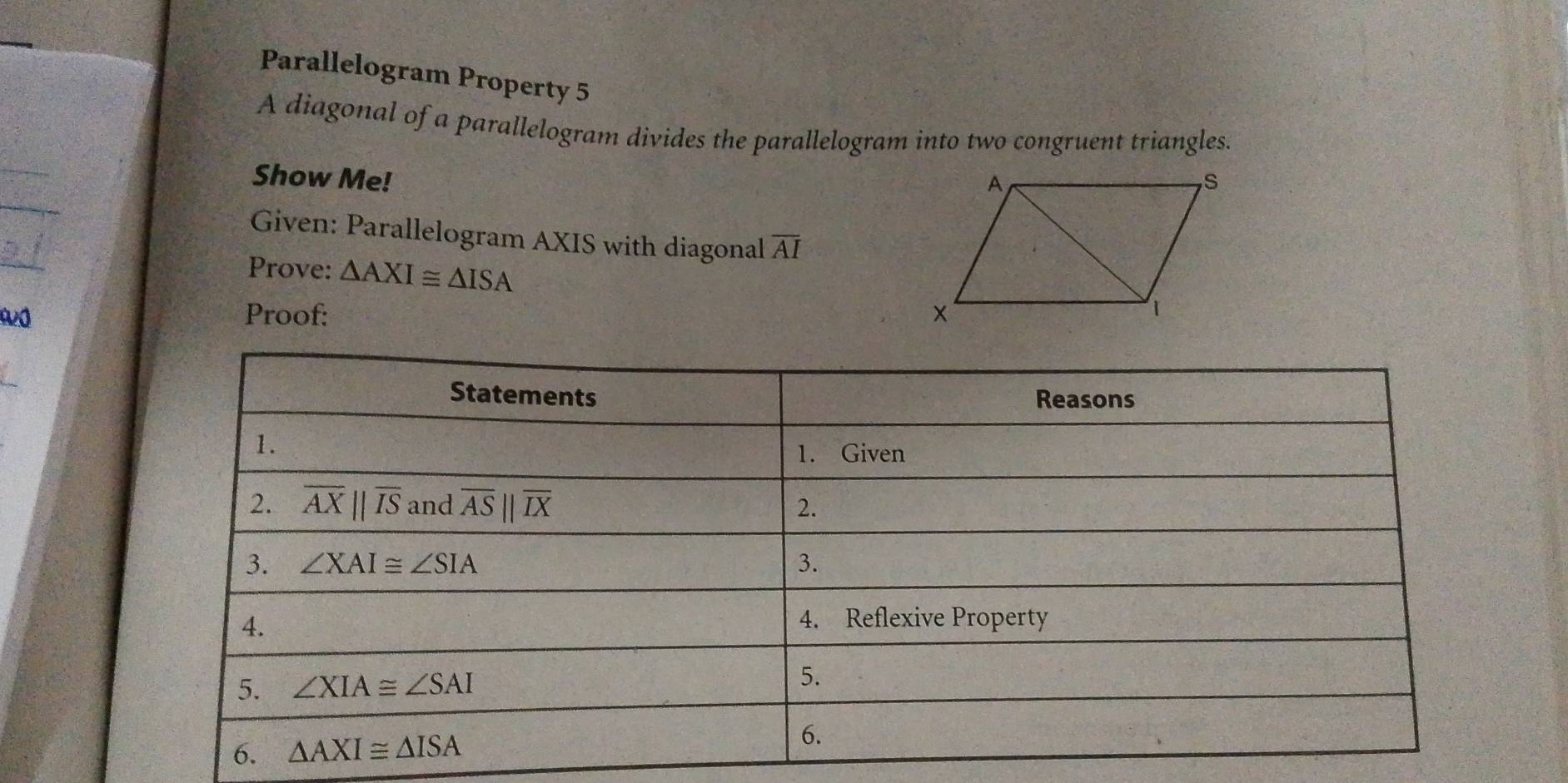 Parallelogram Property 5
A diagonal of a parallelogram divides the parallelogram into two congruent triangles.
Show Me! 
Given: Parallelogram AXIS with diagonal overline AI
Prove: △ AXI≌ △ ISA
v0 Proof: