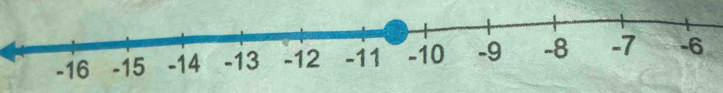 -16 -15 -14 -13 -12 -11 -10 -9 -8 -7 -6