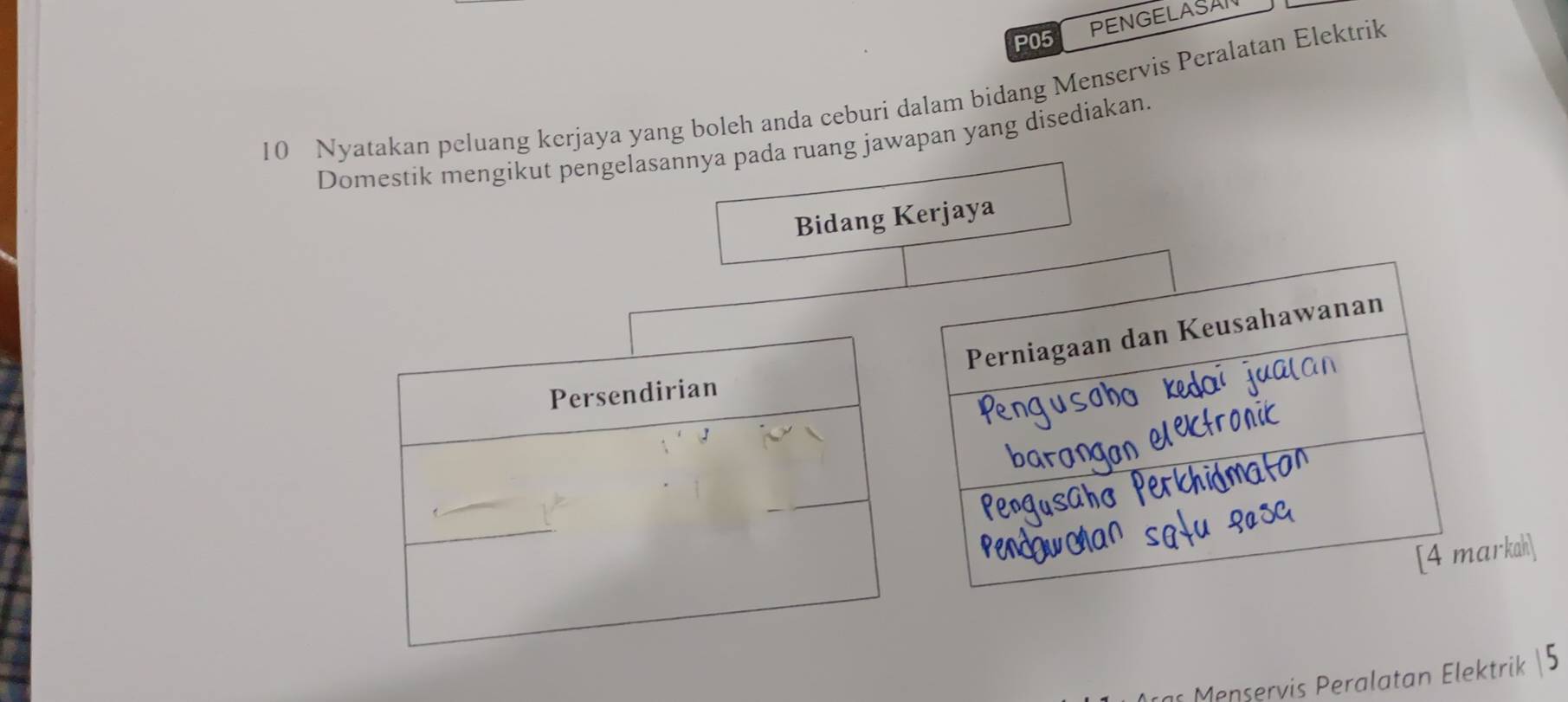 PENGELASAI
P05
10 Nyatakan peluang kerjaya yang boleh anda ceburi dalam bidang Menservis Peralatan Elektrik 
Domestik mengikut pengelasannya pada ruang jawapan yang disediakan. 
Bidang Kerjaya 
rkah] 
Menservis Peralatan Elektrik | 5