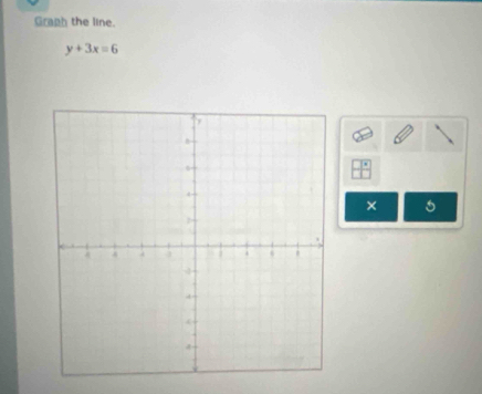 Graph the line.
y+3x=6
×