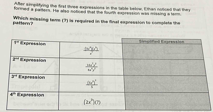 After simplifying the first three expressions in the table below, Ethan noticed that they
formed a pattern. He also noticed that the fourth expression was missing a term.
Which missing term (?) is required in the final expression to complete the
pattern?