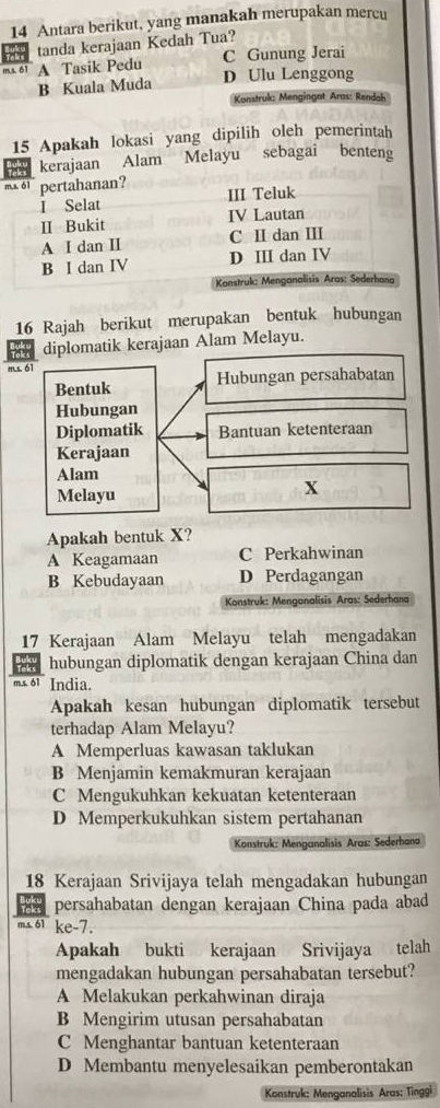 Antara berikut, yang manakah merupakan mercu
tanda kerajaan Kedah Tua?
C Gunung Jerai
ms. 61 A Tasik Pedu D Ulu Lenggong
B Kuala Muda
Konstruk: Mengingat Aras: Rendah
15 Apakah lokasi yang dipilih oleh pemerintah
kerajaan Alam Melayu sebagai benteng
ms ái pertahanan? III Teluk
I Selat
II Bukit IV Lautan
A I dan II C I dan Ⅲ
B I dan IV D III dan IV
Konstruk: Menganalisis Aras: Sederhana
16 Rajah berikut merupakan bentuk hubungan
diplomatik kerajaan Alam Melayu.
ms. 61
Bentuk Hubungan persahabatan
Hubungan
Diplomatik Bantuan ketenteraan
Kerajaan
Alam
Melayu
x
Apakah bentuk X?
A Keagamaan C Perkahwinan
B Kebudayaan D Perdagangan
Konstruk: Menganalisis Aras: Sederhana
17 Kerajaan Alam Melayu telah mengadakan
hubungan diplomatik dengan kerajaan China dan
ms 61 India.
Apakah kesan hubungan diplomatik tersebut
terhadap Alam Melayu?
A Memperluas kawasan taklukan
B Menjamin kemakmuran kerajaan
C Mengukuhkan kekuatan ketenteraan
D Memperkukuhkan sistem pertahanan
Konstruk: Menganalisis Aras: Sederhana
18 Kerajaan Srivijaya telah mengadakan hubungan
persahabatan dengan kerajaan China pada abad
ms 61 ke-7.
Apakah bukti kerajaan Srivijaya telah
mengadakan hubungan persahabatan tersebut?
A Melakukan perkahwinan diraja
B Mengirim utusan persahabatan
C Menghantar bantuan ketenteraan
D Membantu menyelesaikan pemberontakan
Konstruk: Menganalisis Aras: Tinggi