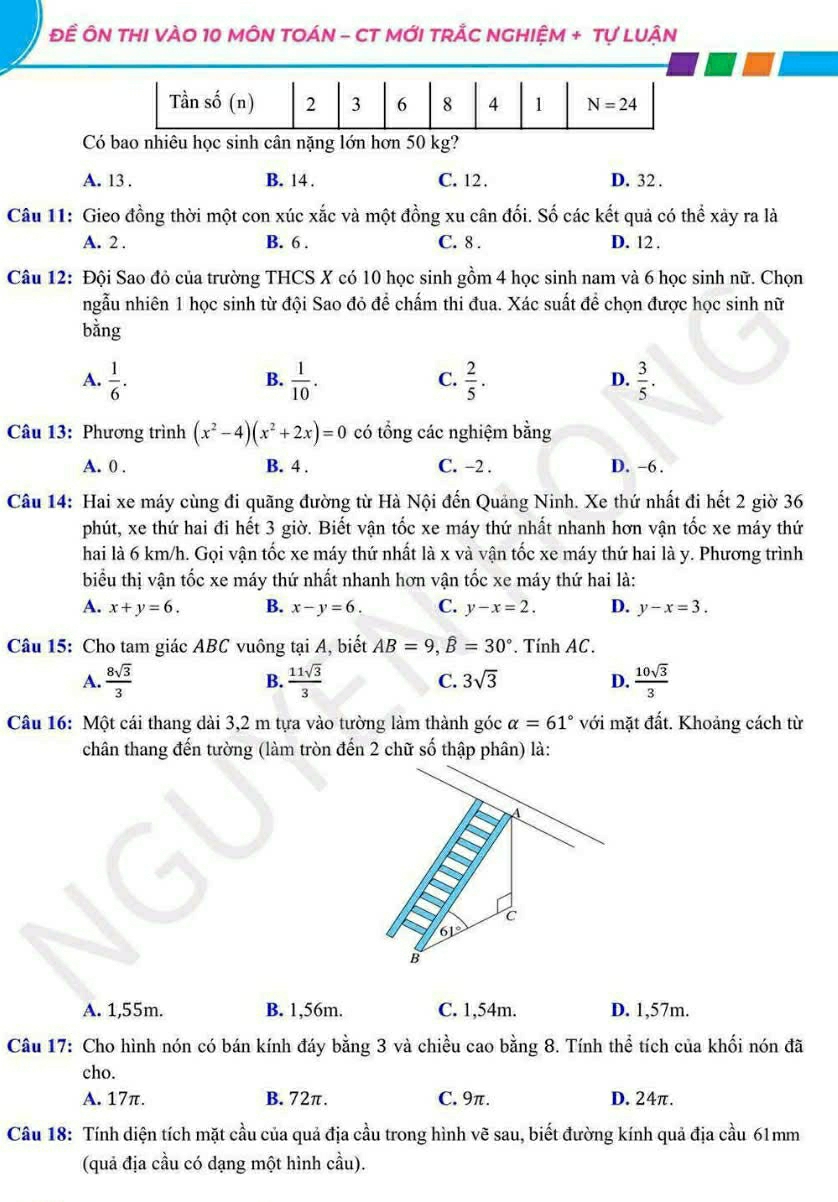 Đề ÔN THI VÀO 10 MÔN TOÁN - CT MỚI TRẢC NGHIỆM + Tự LUận
Có bao nhiêu học sinh cân nặng lớn hơn 50 kg?
A. 13 . B. 14 . C. 12. D. 32 .
Câu 11: Gieo đồng thời một con xúc xắc và một đồng xu cân đối. Số các kết quả có thể xảy ra là
A. 2 . B. 6 . C. 8 . D. 12 .
Câu 12: Đội Sao đỏ của trường THCS X có 10 học sinh gồm 4 học sinh nam và 6 học sinh nữ. Chọn
ngẫu nhiên 1 học sinh từ đội Sao đỏ để chấm thi đua. Xác suất để chọn được học sinh nữ
bằng
A.  1/6 .  1/10 .  2/5 .  3/5 .
B.
C.
D.
Câu 13: Phương trình (x^2-4)(x^2+2x)=0 có tổng các nghiệm bằng
A. 0 . B. 4 . C. −2 . D. -6 .
Câu 14: Hai xe máy cùng đi quãng đường từ Hà Nội đến Quảng Ninh. Xe thứ nhất đi hết 2 giờ 36
phút, xe thứ hai đi hết 3 giờ. Biết vận tốc xe máy thứ nhất nhanh hơn vận tốc xe máy thứ
hai là 6 km/h. Gọi vận tốc xe máy thứ nhất là x và vận tốc xe máy thứ hai là y. Phương trình
biểu thị vận tốc xe máy thứ nhất nhanh hơn vận tốc xe máy thứ hai là:
A. x+y=6. B. x-y=6. C. y-x=2. D. y-x=3.
Câu 15: Cho tam giác ABC vuông tại A, biết AB=9,hat B=30°. Tính AC.
A.  8sqrt(3)/3  B.  11sqrt(3)/3  C. 3sqrt(3) D.  10sqrt(3)/3 
Câu 16: Một cái thang dài 3,2 m tựa vào tường làm thành góc alpha =61° với mặt đất. Khoảng cách từ
chân thang đến tường (làm tròn đến 2 chữ số thập phân) là:
A. 1,55m. B. 1,56m. C. 1,54m. D. 1,57m.
Câu 17: Cho hình nón có bán kính đáy bằng 3 và chiều cao bằng 8. Tính thể tích của khối nón đã
cho.
A. 17π. B. 72π. C. 9π. D. 24π.
Câu 18: Tính diện tích mặt cầu của quả địa cầu trong hình vẽ sau, biết đường kính quả địa cầu 61mm
(quả địa cầu có dạng một hình cầu).