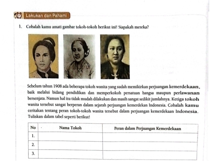 Lakukan dan Pahami 
1. Cobalah kamu amati gambar tokoh-tokoh berikut ini! Siapakah mereka? 
Sebelum tahun 1908 ada beberapa tokoh wanita yang sudah memikirkan perjuangan kemerdekaan, 
baik melalui bidang pendidikan dan memperkokoh persatuan bangsa maupun perlawanan 
bersenjata. Namun hal itu tidak mudah dilakukan dan masih sangat sedikit jumlahnya. Ketiga tokoh 
wanita tersebut sangat berperan dalam sejarah perjuangan kemerdekan Indonesia. Cobalah kamu 
ceritakan tentang peran tokoh-tokoh wanita tersebut dalam perjuangan kemerdekaan Indonesia. 
Tuliskan dalam tabel seperti berikut!