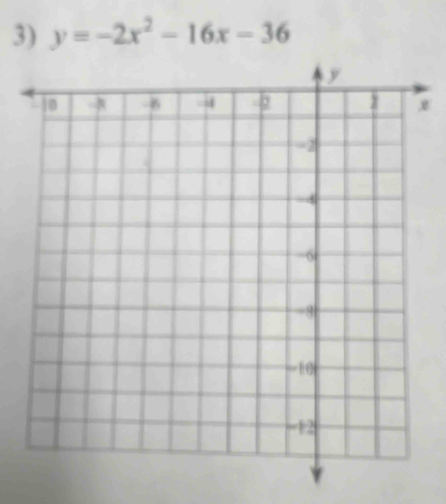 y=-2x^2-16x-36
x