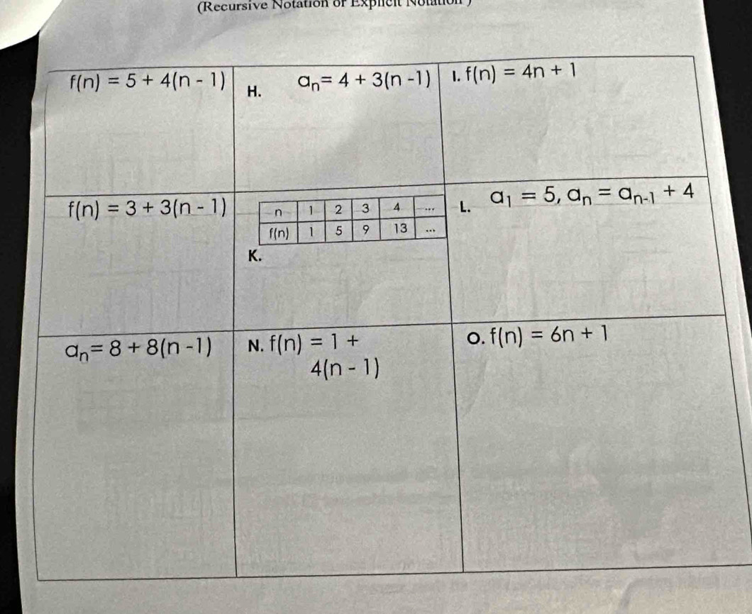 (Recursive Notation or Explicit Notation )