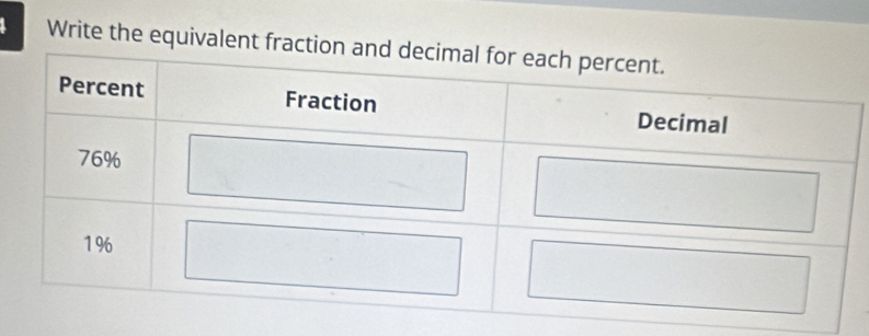 Write the equivalent frac