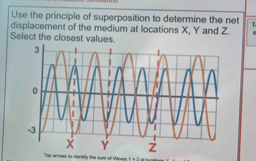 Use the principle of superposition to determine the net T 
displacement of the medium at locations X, Y and Z. e 
Select the closest values. 
Tap arrows to identify the sum of Waves 1+2