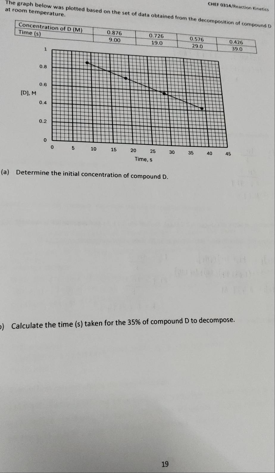 CHEF 0314/Reaction Kinetics 
at room temperature. 
The graph below was plotted based on the set of data obtained 
[D], M
(a) Determine the initial concentration of compound D. 
) Calculate the time (s) taken for the 35% of compound D to decompose. 
19