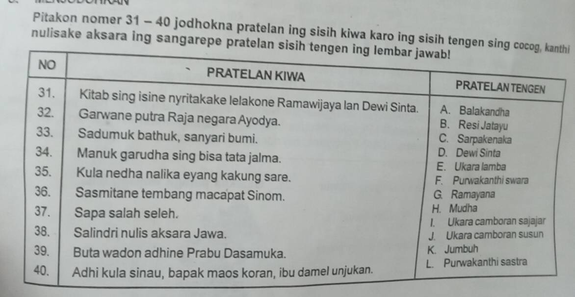 Pitakon nomer 31 - 40 jodhokna pratelan ing sisih kiwa karo ing sisih tengehi 
nulisake aksara ing sangarepe p