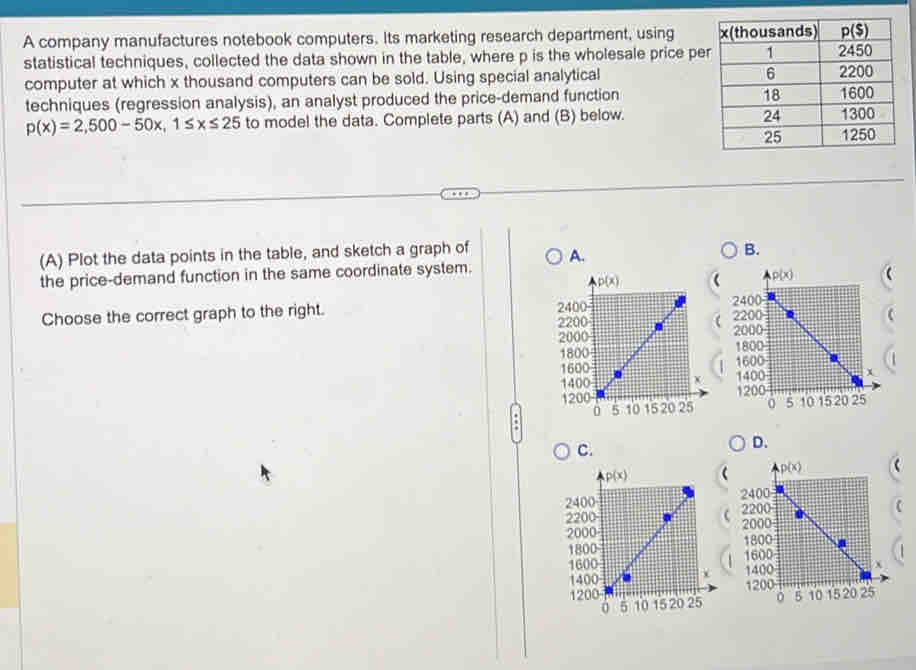 A company manufactures notebook computers. Its marketing research department, using 
statistical techniques, collected the data shown in the table, where p is the wholesale price pe
computer at which x thousand computers can be sold. Using special analytical 
techniques (regression analysis), an analyst produced the price-demand function
p(x)=2,500-50x,1≤ x≤ 25 to model the data. Complete parts (A) and (B) below. 
(A) Plot the data points in the table, and sketch a graph of
the price-demand function in the same coordinate system. A.
B.
 
Choose the correct graph to the right. 2
( 
| 
 
C.
D.

2
(