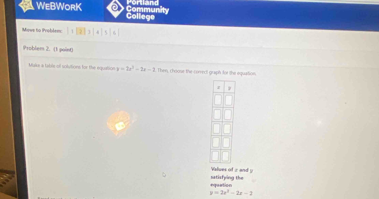 Portland
WeBWoRK Community
College
Move to Problem: 1 2 3 4 5
Problem 2. (1 point)
Make a table of solutions for the equation y=2x^2-2x-2. Then, choose the correct graph for the equation.
Values of x and y
satisfying the
equation
y=2x^2-2x-2