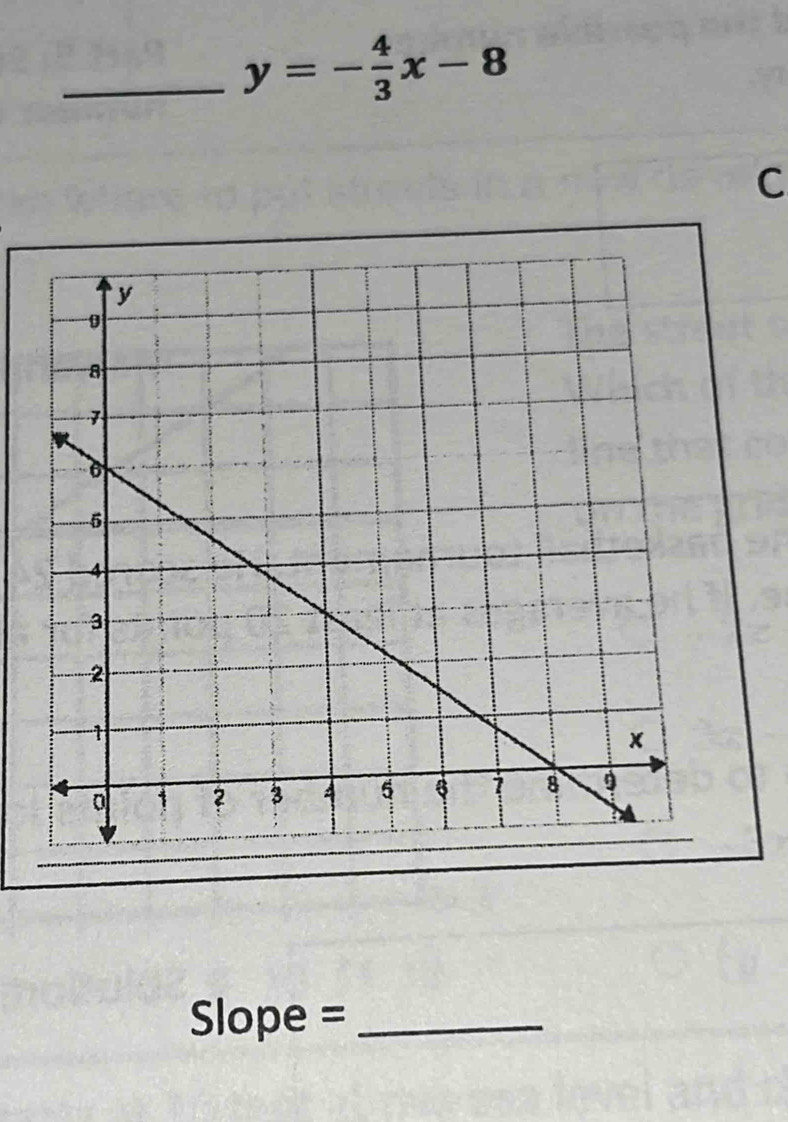 y=- 4/3 x-8
C 
Slope =_