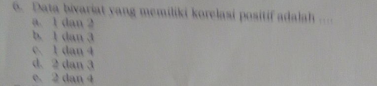 Data bivariat yang memiliki korelasi positif adalah ....
a. 1 dan 2
b. 1 dan 3
c. 1 dan 4
d. 2 dan 3
e. 2 dan 4