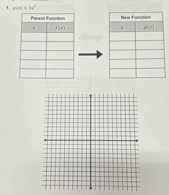 g(x)=3x^2