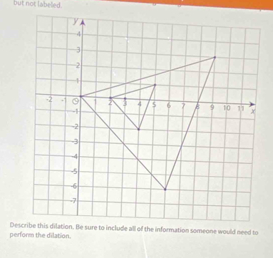 but not labeled. 
perform the dilation.