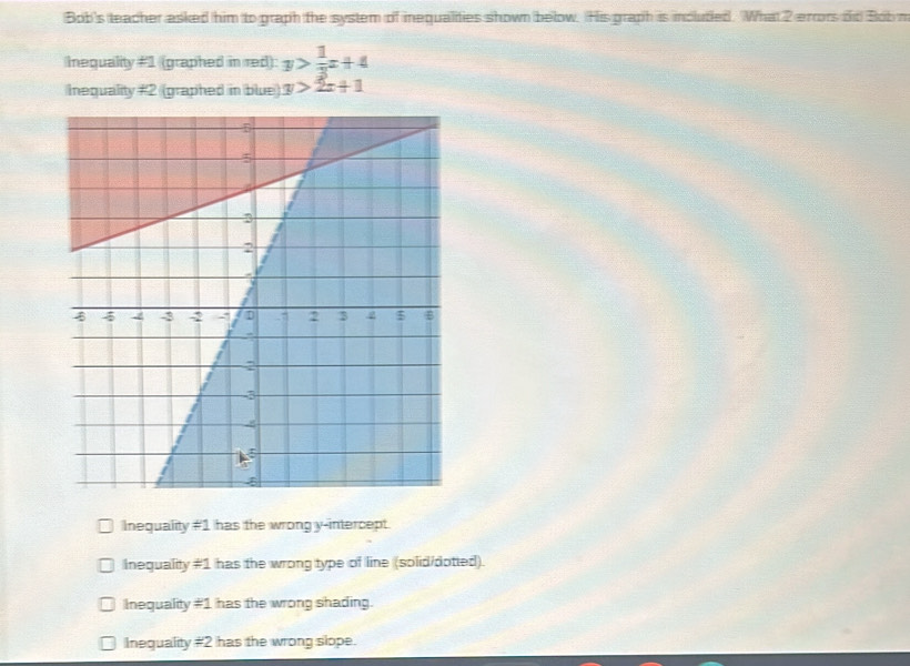 Bob's teacher asked him to graph the system of inequalidies shown below. His graph is included. What 2 errors did Bob m
Inequality #1 (graphed in red): y> 1/3 x+4
Inequality #2 (graphed in blue) y>2x+1
Inequality #1 has the wrong y-intercept.
Inequality #1 has the wrong type of line (solid/dotted).
Inequality #1 has the wrong shading.
Inequality #2 has the wrong slope.